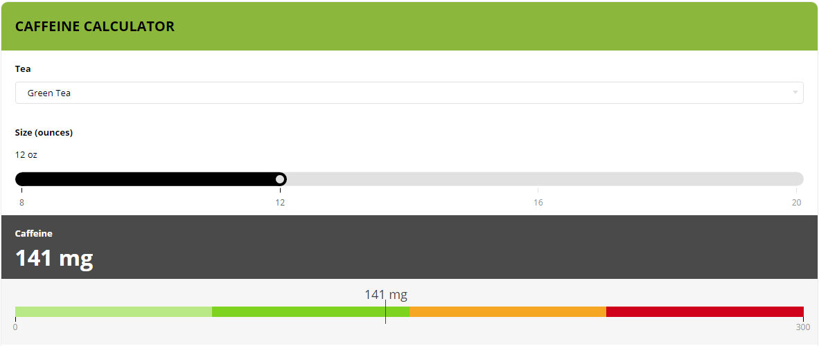 How Much Caffeine Is In Tea? Ask The Caffeine Calculator